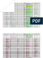 Base de Datos 2008