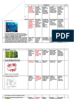 PRA UN SMA BIOLOGI IPA Kode A