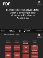 SB UU1 Curso - Modelo - Educativo - UNAB (20141030)