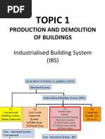 A Introduction To IBS