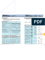 Surface Roughness Chart