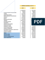 Para Hacer Un Balance Proforma