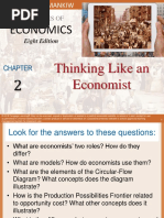 Premium CH 2 Thinking Like An Economist PDF