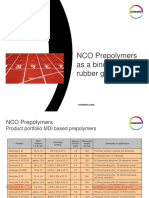 CTI NCO Prepo Rubber Granules