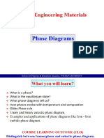 Phase Diagram