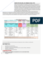 Procesos Didácticos de Las Áreas DCN 2019