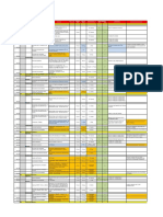 Formato Analisis de Restricciones