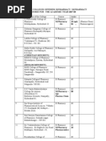 B Pharmacy M Pharmacy List