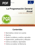 Pga