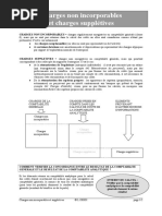 Charges Non Incorporables Et Charges Suppletives