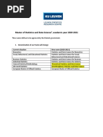 Statistics Data Science PDF