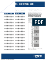 U Conversion Chart