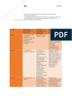 Act 6 Gestion de Abastecimiento