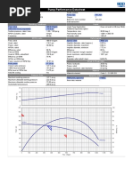 Curva KFL10X - 400GPM@115PSI - 3500RPM