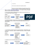 Foro 2 Semana 3