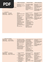 Stage Appropriate Teaching Strategies and Nursing Interventions