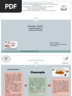 Mapa Conceptual Prenda-Hipotecas