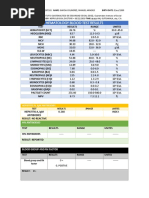 Hematology Blood Test Results Manuel Garcia Colindres