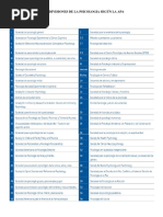 54 Subdivisiones de La Psicologia Según La Apa