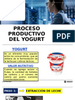 Proceso Productivo de Yogurt