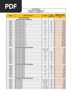 Lista de Precios Gerfor 2017