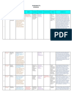 Rundown Pta 2019