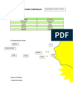 Alineación Planos Corporales