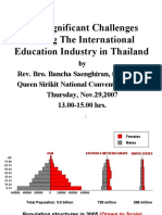 The Significant Challenges Facing The International Education Industry in Thailand