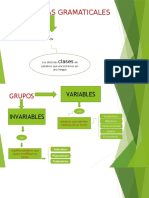 Categorías Gramaticales