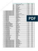 SJPO 2018 Results