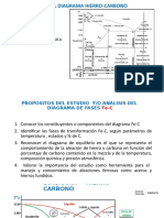 Fase de Diagrama Fe-C