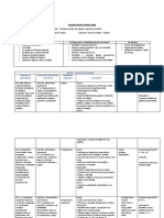 Planificación Mensual Marzo