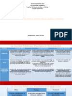 Diferencias y Semejanzas Entre Las Acciones Oblicuas, Pauliana y Simulación