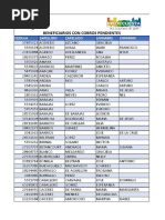 Beneficiarios Con Cobros Pendientes en Febrero