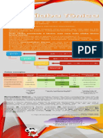 Infográfico - Fonética - Sílabas Tônicas PDF