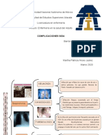 Complicaciones Sida