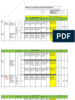 IPCRF PArt 3 and 4 TEMPLATE 1