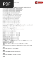 Kobelco Excavator Error Codes