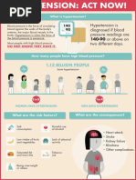 Hypertension Infographic 005 Web