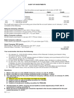 4 - Audit of Investments