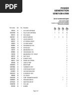 List of Recommended Spare Parts - FE45.B1