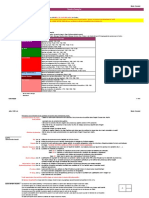 Compte-Rendu D'audit Processus Cortex - v2.7