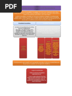 Finalidad Notarial As