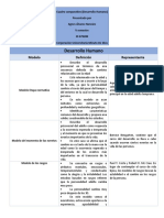 Cuadro Comparativo Modificado - Tarea