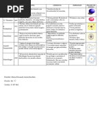 Cuadro Comparativo Evolucion Del Atomo