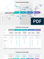 You Exec - Customer Journey Maps Free