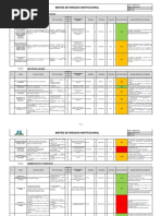 Matriz de Riesgos Institucional - Abril