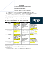 9-Development of Sources of Water For Rural Residences