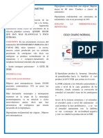 Ginecologia.7. Hiperplasia de Endometrio PDF