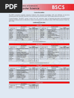 BSCS Syllabus PDF